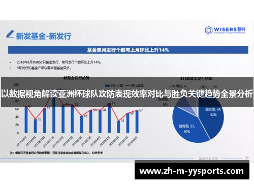以数据视角解读亚洲杯球队攻防表现效率对比与胜负关键趋势全景分析