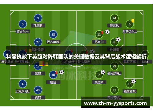 科曼执教下英超对阵韩国队的关键数据及其背后战术逻辑解析