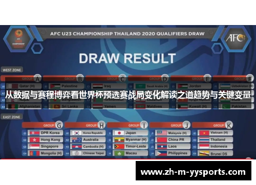 从数据与赛程博弈看世界杯预选赛战局变化解读之道趋势与关键变量