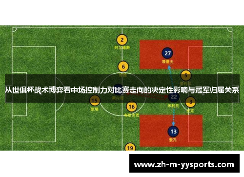 从世俱杯战术博弈看中场控制力对比赛走向的决定性影响与冠军归属关系