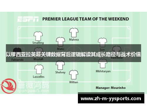 以穆西亚拉英超关键数据背后逻辑解读其成长路径与战术价值