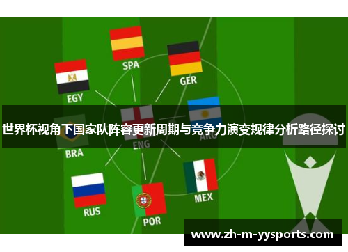 世界杯视角下国家队阵容更新周期与竞争力演变规律分析路径探讨