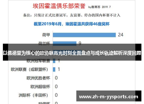 以佩德里为核心的欧协联高光时刻全面盘点与成长轨迹解析深度回顾