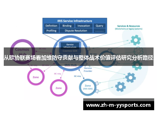 从欧协联赛场看加维防守贡献与整体战术价值评估研究分析路径 从欧协联赛场看加维防守贡献与整体战术价值评估研究分析路径