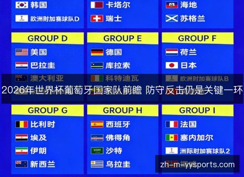 2026年世界杯葡萄牙国家队前瞻 防守反击仍是关键一环 2026年世界杯葡萄牙国家队前瞻 防守反击仍是关键一环